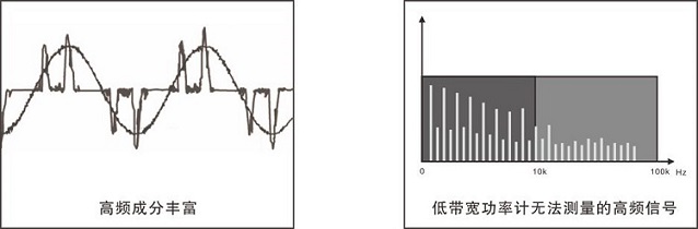 遠方光電