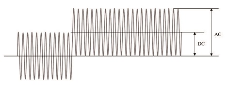 遠方光電